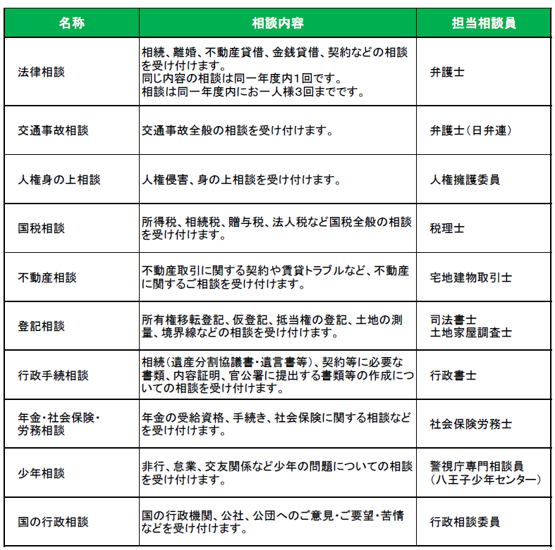 専門相談案内(PNG画像)